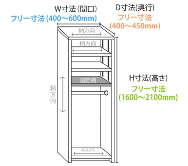 box_img