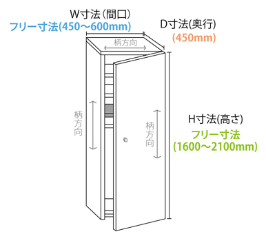 box_img
