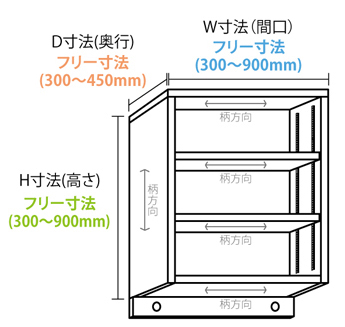 box_img