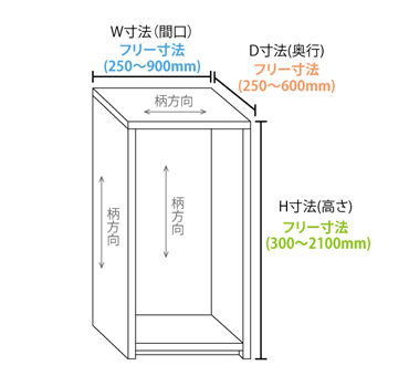 box_img