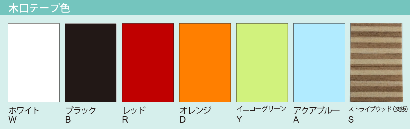 木口一覧